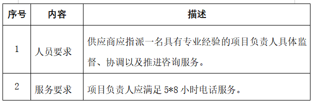 47dc81c89b8b7c63bc65ea30f1a9029.png