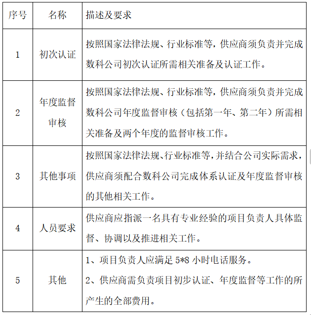 83ddffa93a534017f3169d2700f23de.png